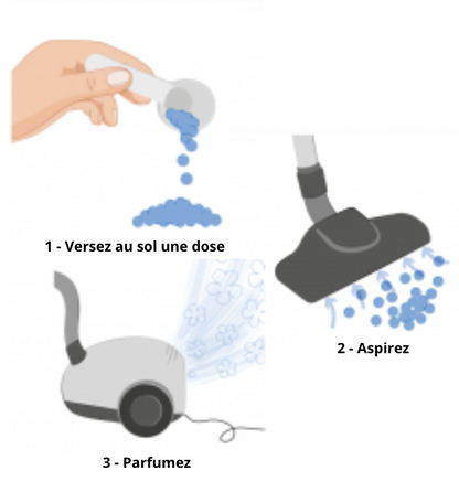 Parfums pour aspirateur - Air Pur (400 ml)